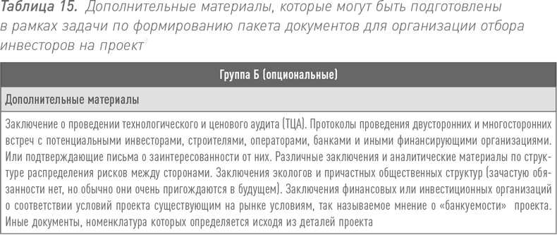 Инвестиции в инфраструктуру: Деньги, проекты, интересы. ГЧП, концессии, проектное финансирование