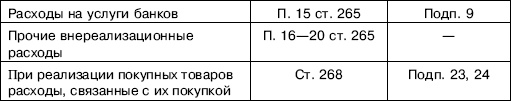 «Упрощенец». Все о специальном налоговом режиме для малого бизнеса