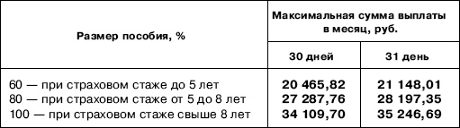 «Упрощенец». Все о специальном налоговом режиме для малого бизнеса