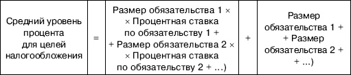 «Упрощенец». Все о специальном налоговом режиме для малого бизнеса