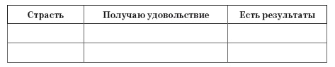 50 сокрушительных ударов по бедности. Самый быстрый способ искоренить безденежье до основания