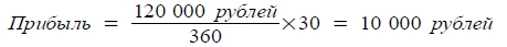 170 вопросов финансисту. Российский финансовый рынок