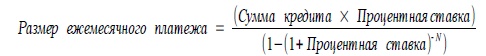 170 вопросов финансисту. Российский финансовый рынок