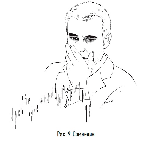 Один на один с биржей. Эмоции под контролем