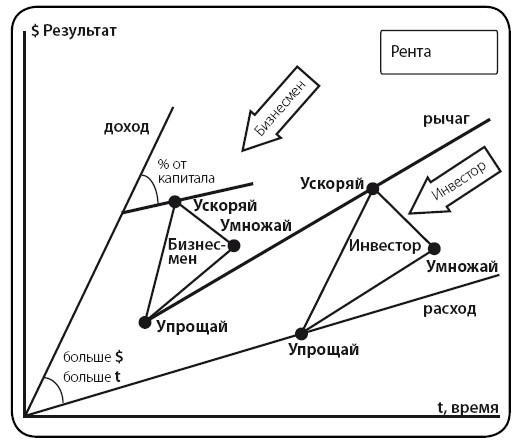 Деньги