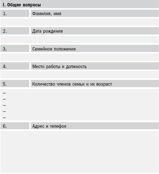 Как составить личный финансовый план и как его реализовать