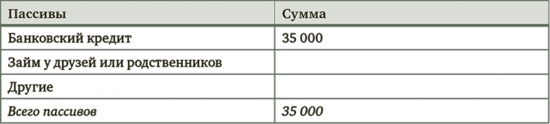 Миллион для моей дочери. Пошаговый план накоплений