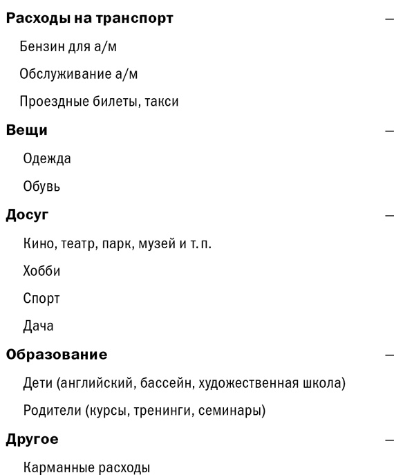 Куда уходят деньги. Как грамотно управлять семейным бюджетом