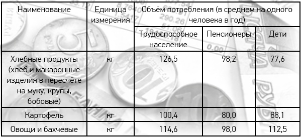 Нецензурные заметки Евгения Сивкова о российском консалтинге