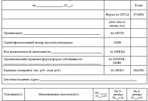 Современный бухгалтерский учет. Основной курс от аудитора Евгения Сивкова