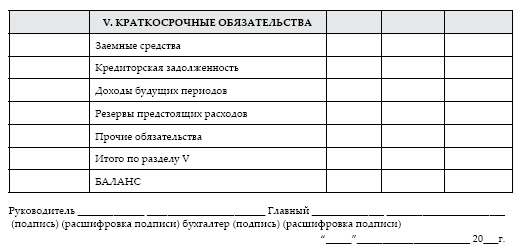 Современный бухгалтерский учет. Основной курс от аудитора Евгения Сивкова