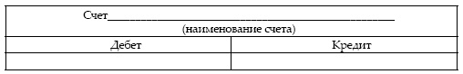 Современный бухгалтерский учет. Основной курс от аудитора Евгения Сивкова