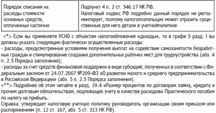 Специальные налоговые режимы: УСНО, ЕНВД, ПНСН, ЕСХН. Как выжать максимум?