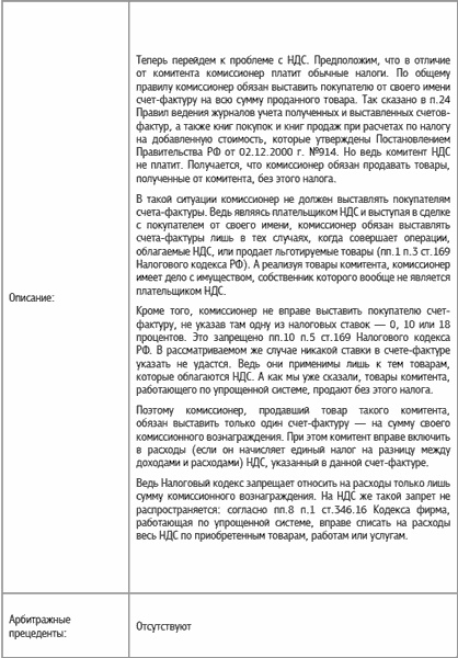 Специальные налоговые режимы: УСНО, ЕНВД, ПНСН, ЕСХН. Как выжать максимум?