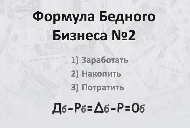 Финансовые сверхвозможности. Как пробить свой финансовый потолок