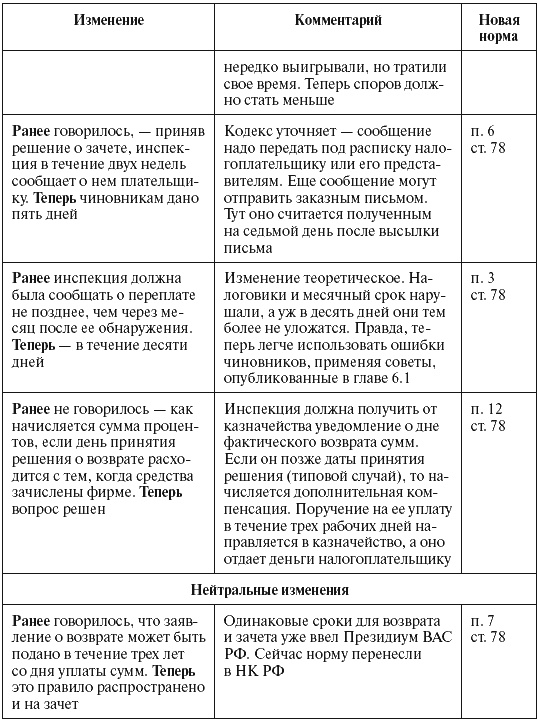 Налоговые преступники эпохи Путина. Кто они?