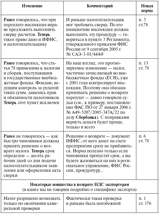 Налоговые преступники эпохи Путина. Кто они?