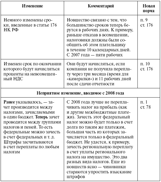 Налоговые преступники эпохи Путина. Кто они?