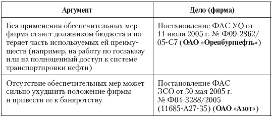 Налоговые преступники эпохи Путина. Кто они?