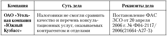 Налоговые преступники эпохи Путина. Кто они?