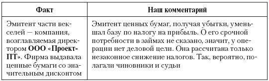 Налоговые преступники эпохи Путина. Кто они?