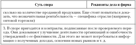 Налоговые преступники эпохи Путина. Кто они?