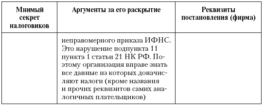 Налоговые преступники эпохи Путина. Кто они?