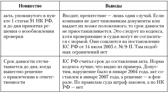 Налоговые преступники эпохи Путина. Кто они?