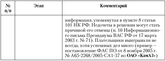 Налоговые преступники эпохи Путина. Кто они?