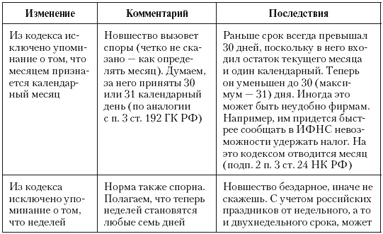 Налоговые преступники эпохи Путина. Кто они?