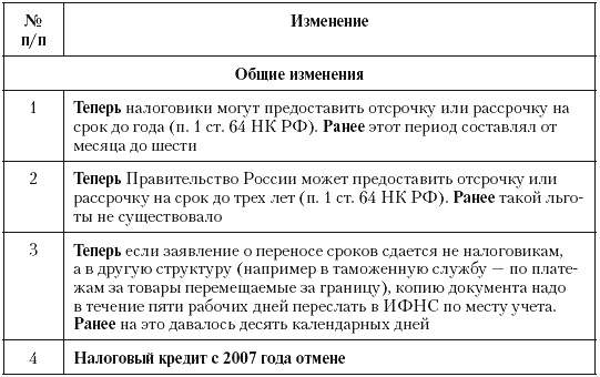 Налоговые преступники эпохи Путина. Кто они?