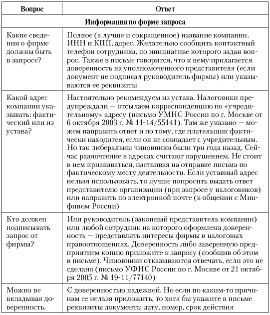 Налоговые преступники эпохи Путина. Кто они?