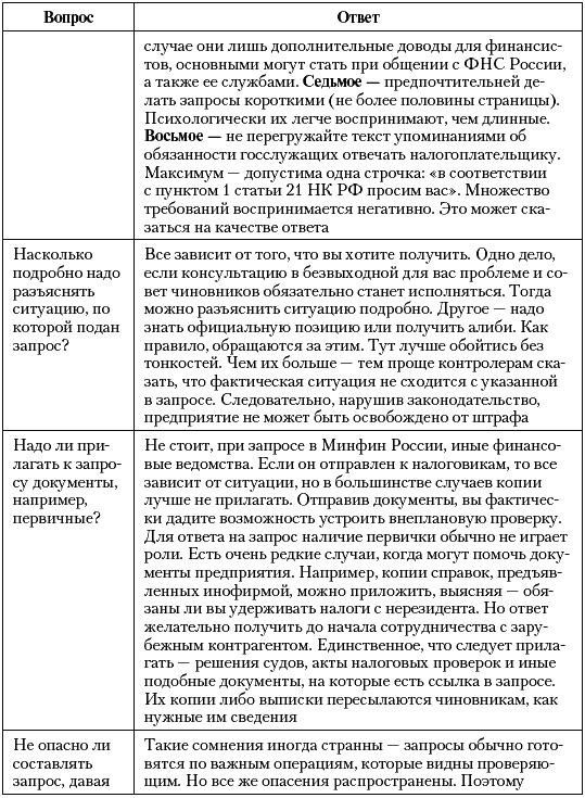 Налоговые преступники эпохи Путина. Кто они?