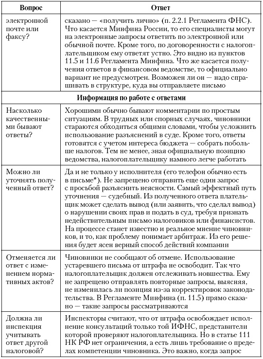 Налоговые преступники эпохи Путина. Кто они?