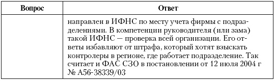 Налоговые преступники эпохи Путина. Кто они?