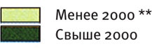 Долгое время. Россия в мире. Очерки экономической истории