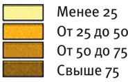 Долгое время. Россия в мире. Очерки экономической истории