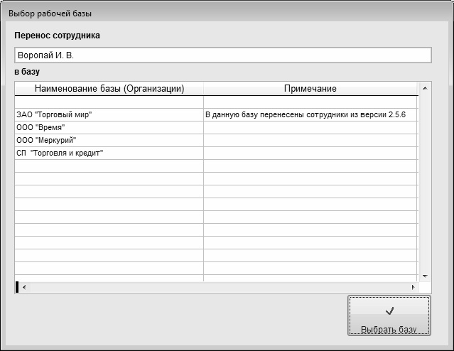 Кадровое делопроизводство и управление персоналом на компьютере