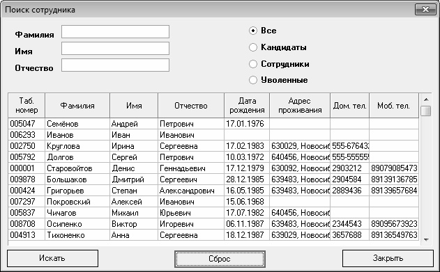 Кадровое делопроизводство и управление персоналом на компьютере