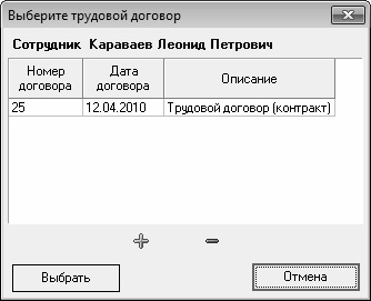 Кадровое делопроизводство и управление персоналом на компьютере