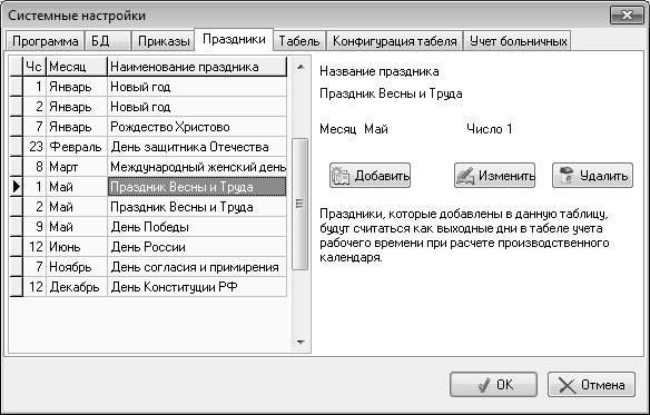 Кадровое делопроизводство и управление персоналом на компьютере