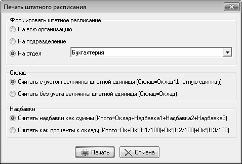 Кадровое делопроизводство и управление персоналом на компьютере