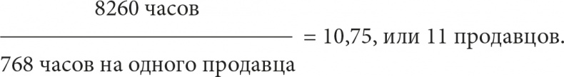 Управление отделом продаж