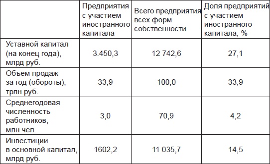 Золотой лохотрон. Новый мировой порядок как финансовая пирамида