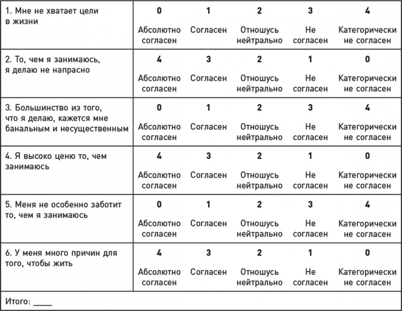 Эффект теломер. Революционный подход к более молодой, здоровой и долгой жизни