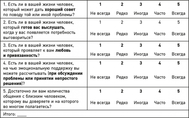 Эффект теломер. Революционный подход к более молодой, здоровой и долгой жизни