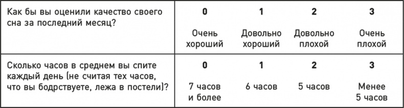 Эффект теломер. Революционный подход к более молодой, здоровой и долгой жизни