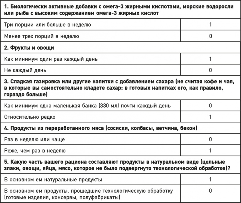 Эффект теломер. Революционный подход к более молодой, здоровой и долгой жизни