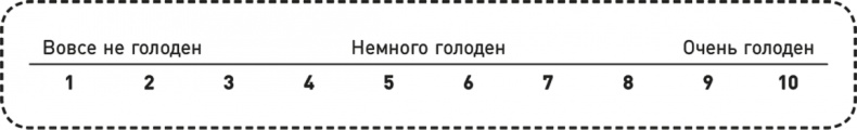 Эффект теломер. Революционный подход к более молодой, здоровой и долгой жизни