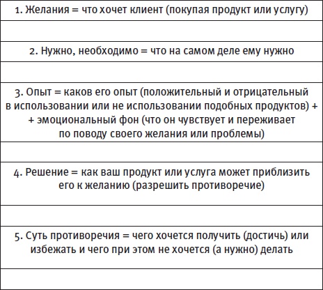 Генератор новых клиентов. 99 способов массового привлечения покупателей